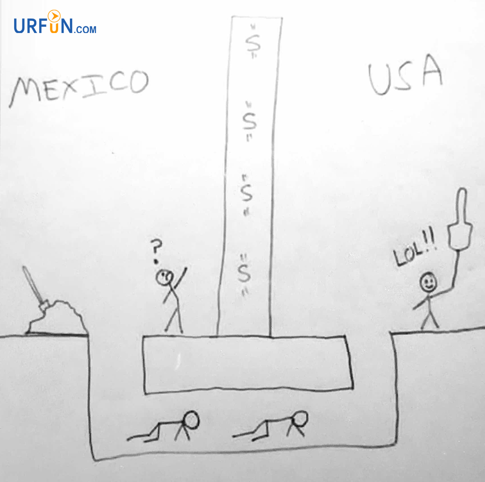 Mexico USA - urfun.com